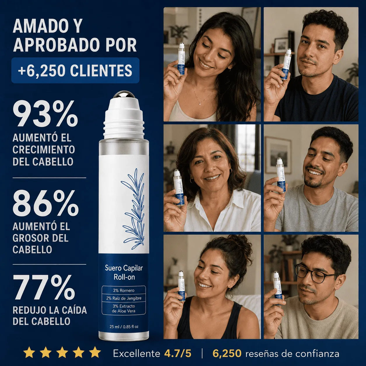 Sérum de Crecimiento Avanzado