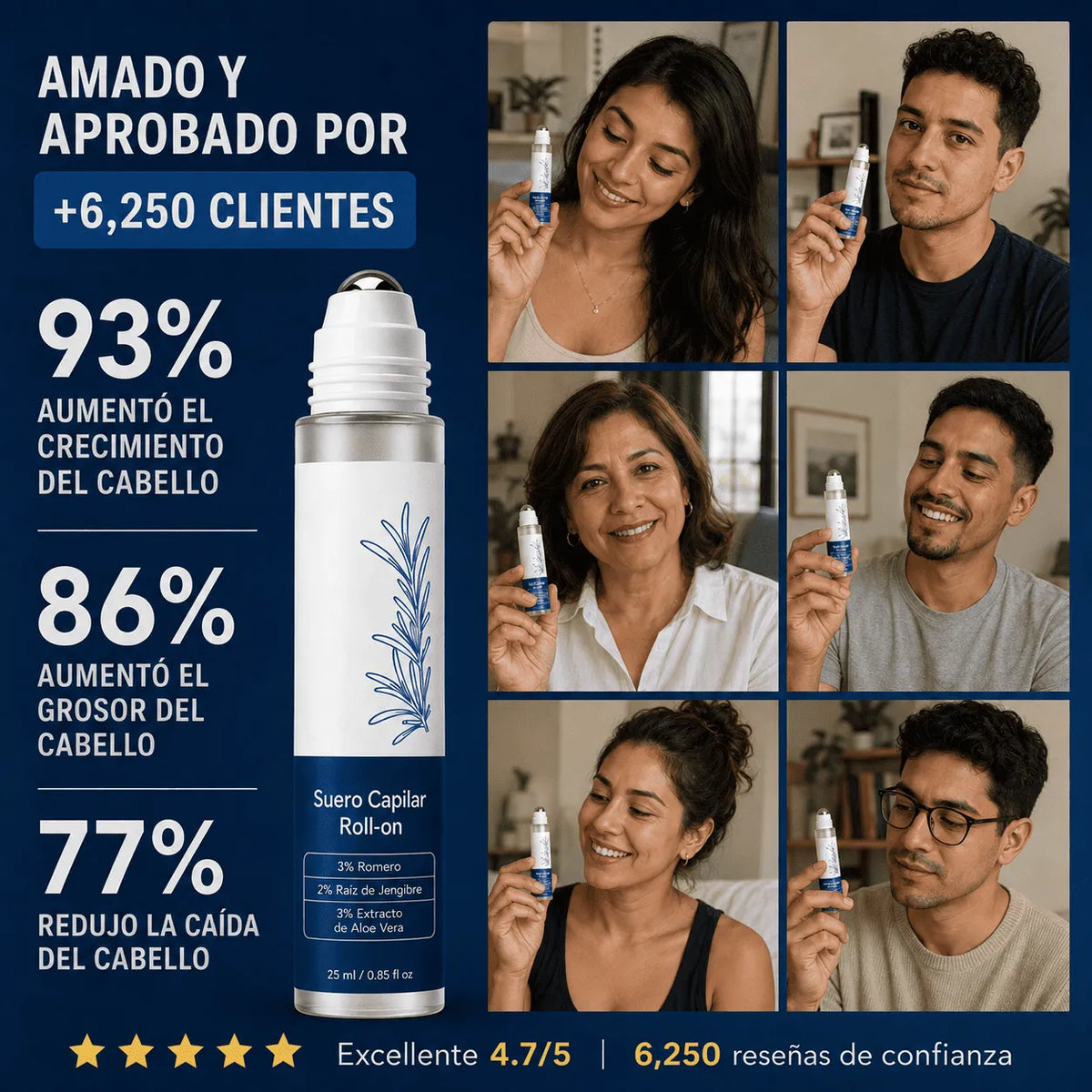 Sérum de Crecimiento Avanzado
